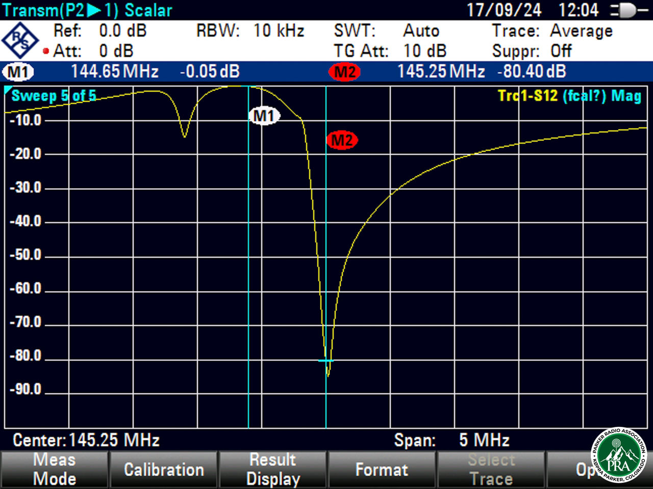 Measurement5